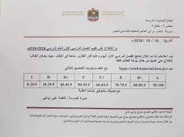 أسعار العشاء في برج خليفة
